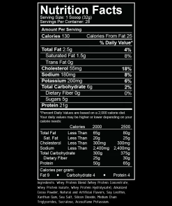 Repp Sports Whey+ 2lb