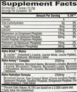 Amino Acids Cellucor Alpha Amino 30 Serving