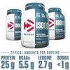 Protein Dymatize Iso-100 5lb